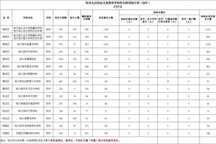 贝林在皇马遭遇2个月“球荒” 期间伤缺3场&复出绝杀被吹&停赛2场